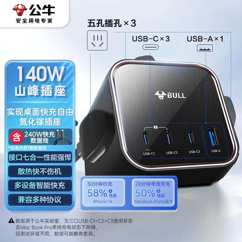 BULL 140W GaN Fast Charger Portable Power Strip CN plug (adapter included)