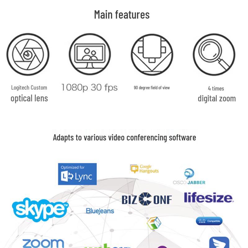 Logitech C930c HD Webcam