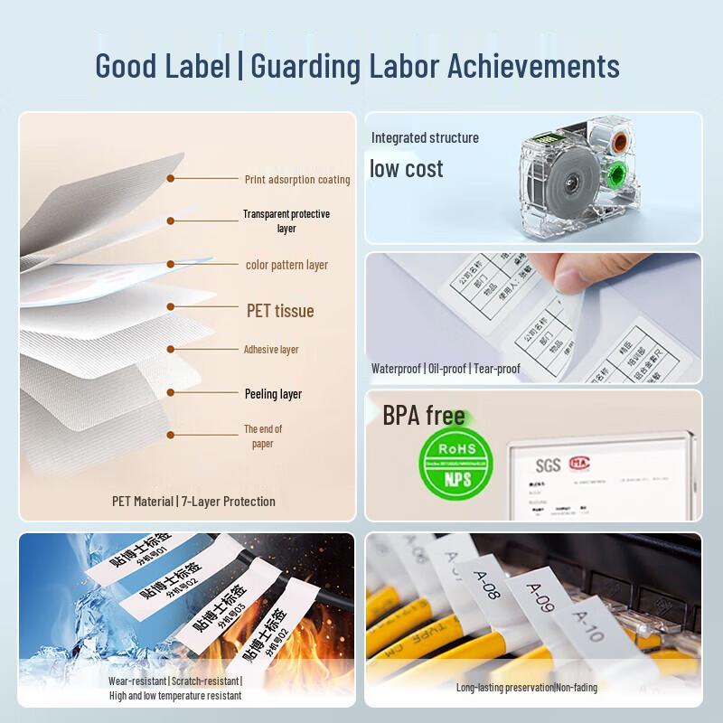 Tie Boshi Q-Series Thermal Transfer Label Tapes CN plug (adapter included)