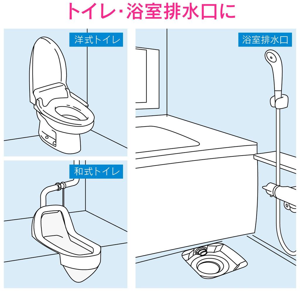 Gaona Korekamo Vacuum Pipe Cleaner for Toilets and Bathroom Drains Clog (Easy Removal) GA-KK002