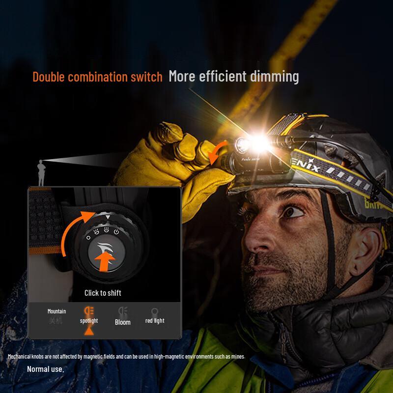 Fenix HM75R Multi-Purpose Rechargeable Headlamp