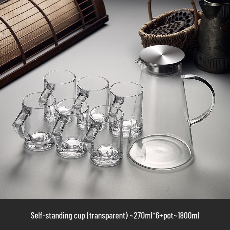DU Glass Pitcher & Tumbler Set