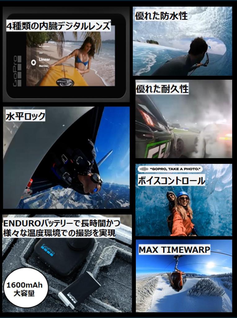 GoPro MAX Action 1600mAh Suitable for Various Weather Conditions (REVIVAL) Camera, 5.6K/30fps, Waterproof, 360° Video, 360° Audio, Long-Lasting