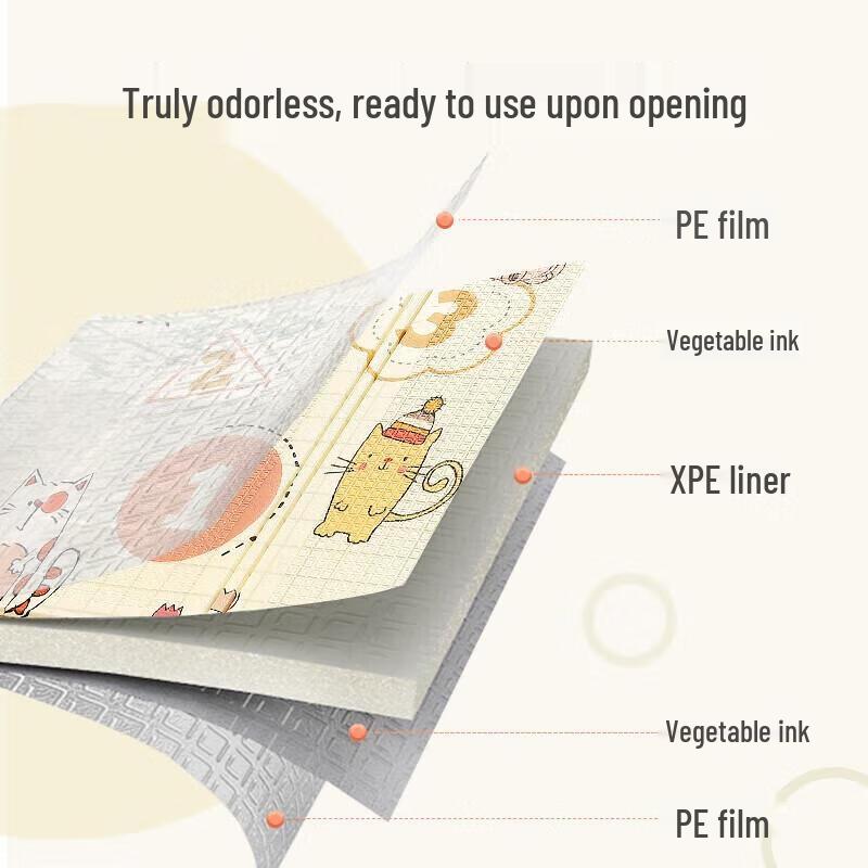 Miling Foldable Baby Play Mat