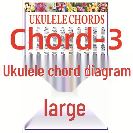 Ukulele & Guitar Chord Fingering Chart: Six-String, Folk, Classical, Electric