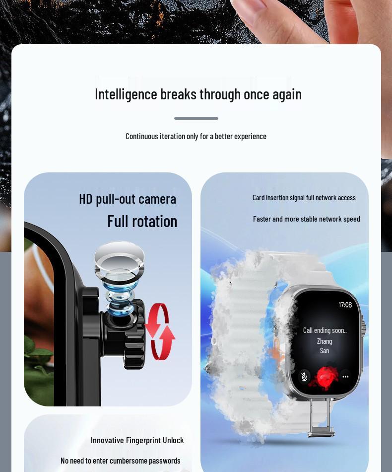 YU9 Smartwatch with WiFi 6, SIM Card, Fingerprint Unlock, Phone Features & Morse Code Xiao Su Mi System