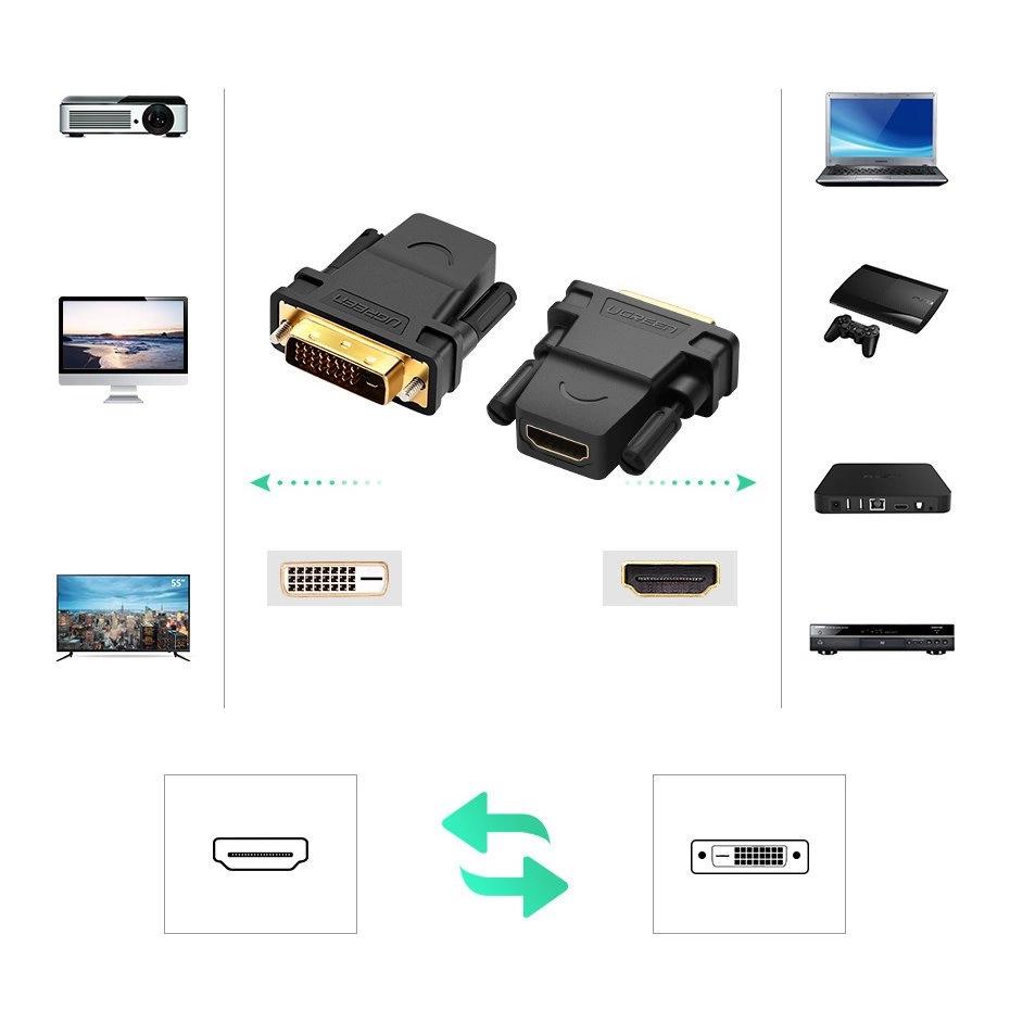 Ugreen Hdmi Adapter (Female) - Dvi 24+1 (Male) Fhd 60Hz Black (20124)