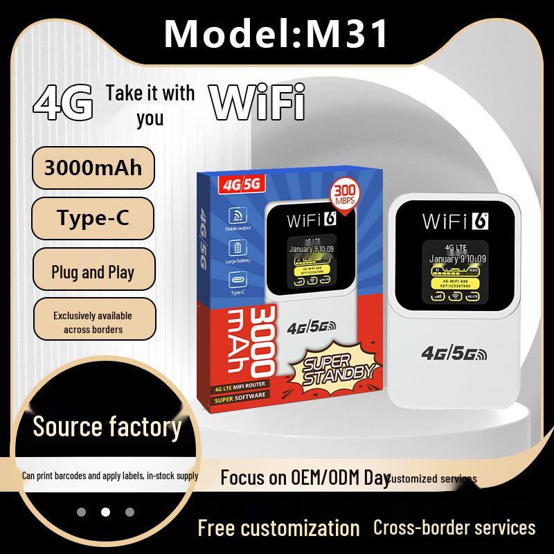 4G Portable WiFi Router with Time Display for Southeast Asia (Car-Mount & Indonesia SIM Compatible)