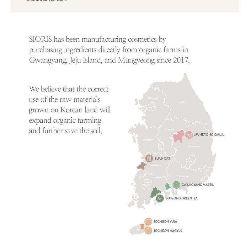 SIORIS - Time Is Running Out Mist
