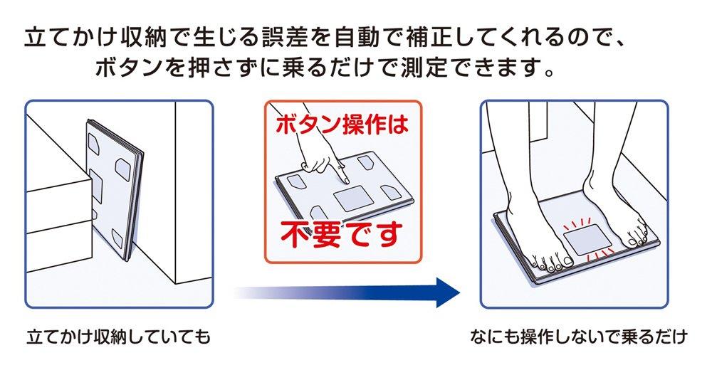 Tanita Inner Scan 50 Body Composition Monitor, Pearl White, BC-313-WH