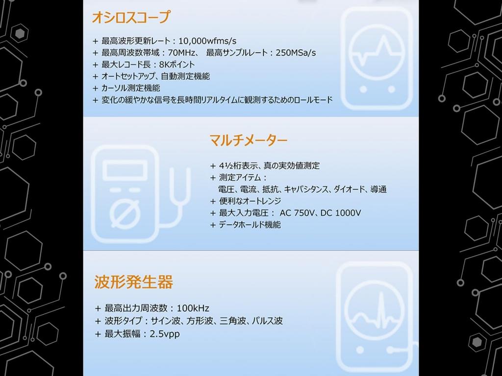 OWON HDS271 70MHz Handheld Oscilloscope with Multimeter and Waveform Up To 100kHz Sample 8K Record True SCPI USB Handheld and Lightweight Instruction