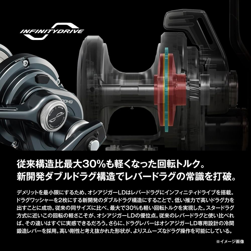 Shimano 24 Ocea Jigger LD 2500HG (Baitcasting Reel)