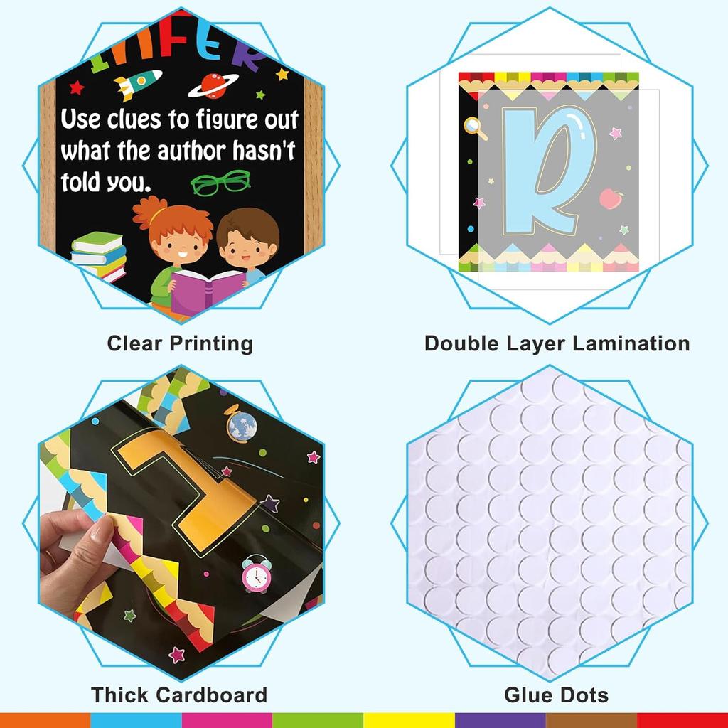 BelleAngle 36pcs Reading Strategy Posters Classroom Decorations Educational Reading Bulletin Board Set for Kindergarten PreSchool Daycare Library