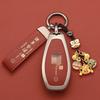 Accesorii pentru electronica auto – Huse pentru cheile de la maşină