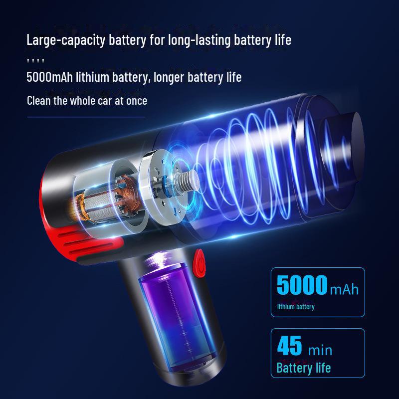 Wireless High-Power Portable Car Vacuum Cleaner with Strong Suction