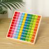 Wooden Nine Nine Operations Multiplication Table Building Blockmathematical Operations Practice Calculation Board Puzzle Early Education Learning Toys