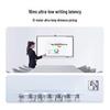 Huawei IdeaHub S2 Interactive Flat Panel (CN Version)