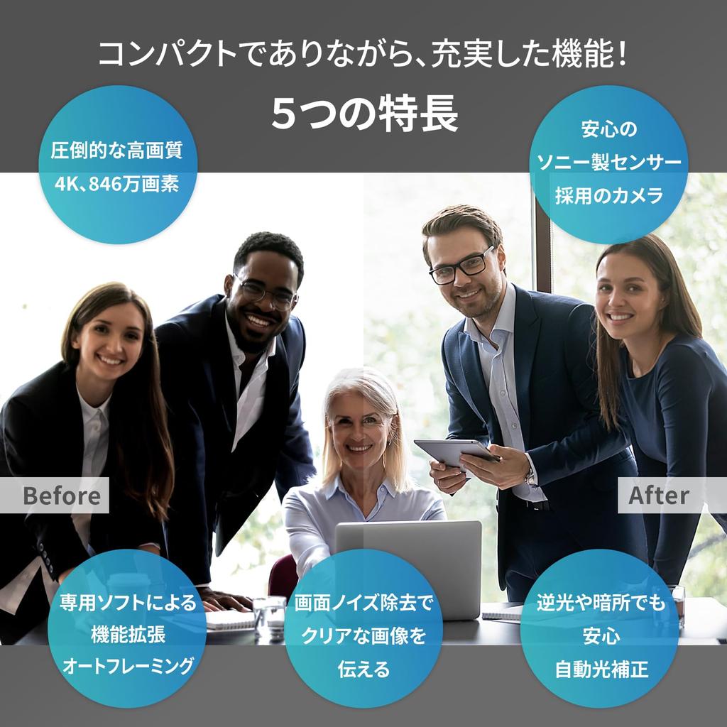 MAXHUB Weitwinkel 4K Web Kamera für Konferenzen Hochleistungsmikrofon mit Soundsammlung des Jahres Auto Framing Rauschunterdrückung W21 (Eingebaut