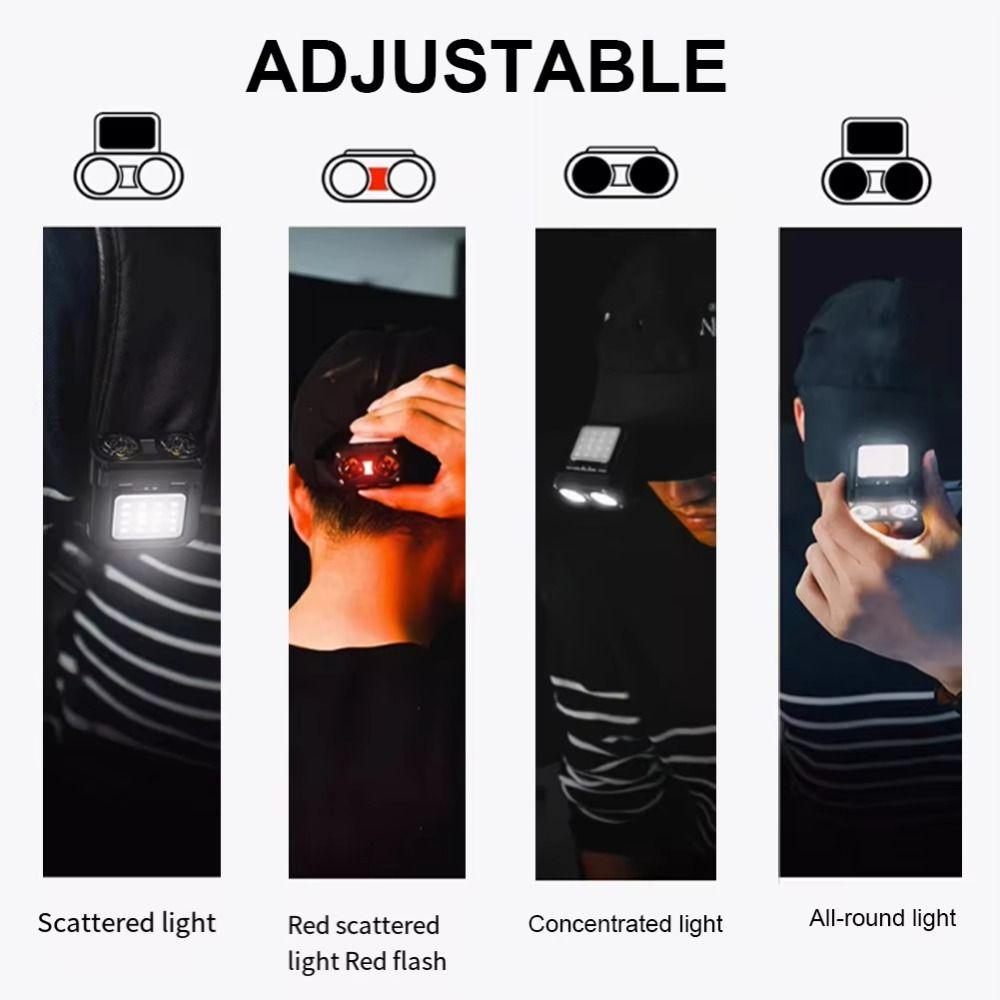 Sensor COB LED Stirnlampe Dual-Licht-Design USB-wiederaufladbare Stirnlampe 5 Lichtmodi Wasserdichte LED-Stirnlampe Camping
