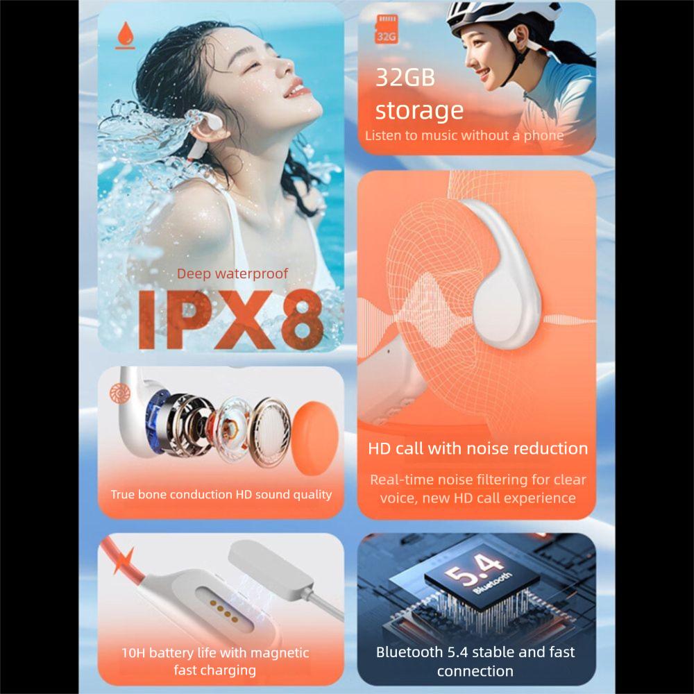 Bluetooth 5.4 Wireless Swimming Headphone X7s Sport Music Headphones Sports Earbuds  Swimming
