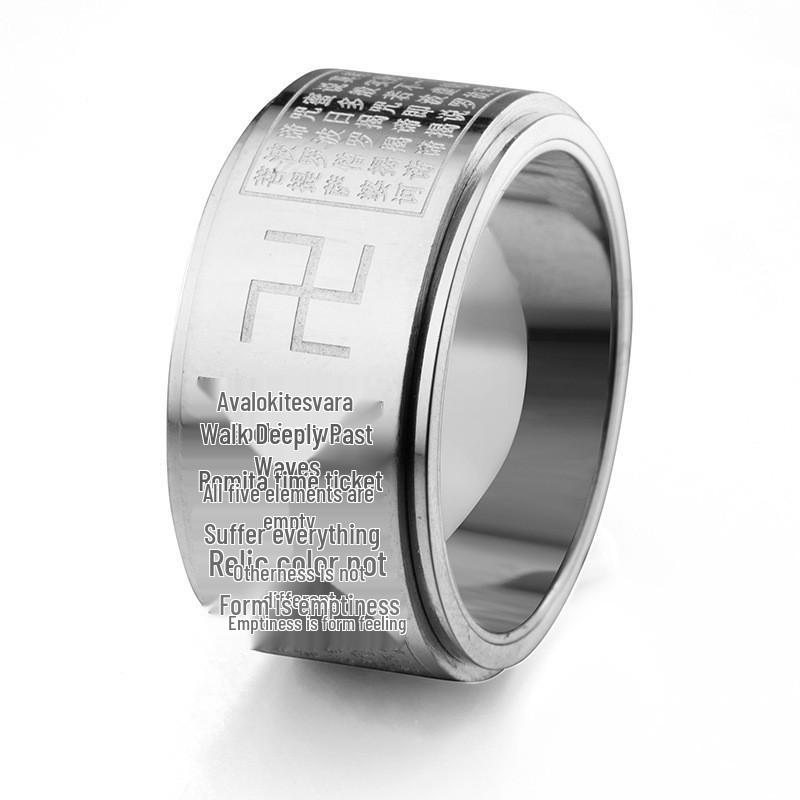 Rotating Titanium Steel Ten Thousand Words Amulet Ring: Eight Guardian Deities, Zodiac Birth Year, Heart Sutra for Men