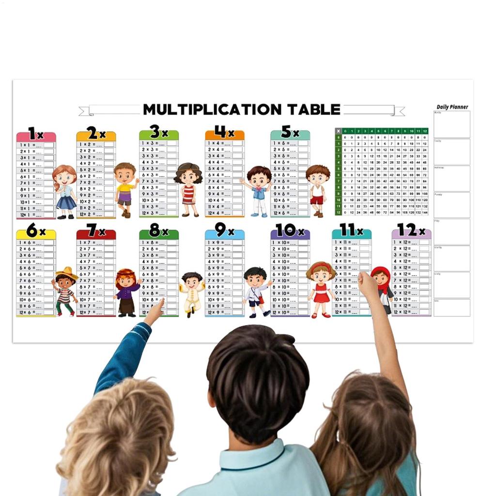 Multiplication Table Poster Static Dry Erase Math Chart Wall-Mounted Reusable Children's Math Chalkboard Educational Tool
