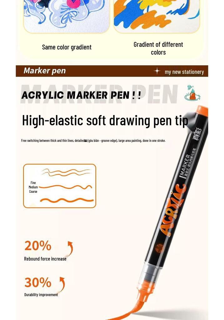 True Color Washable Soft Tip Acrylic Marker for Children and Students - Ideal for Art, Painting, and Graffiti