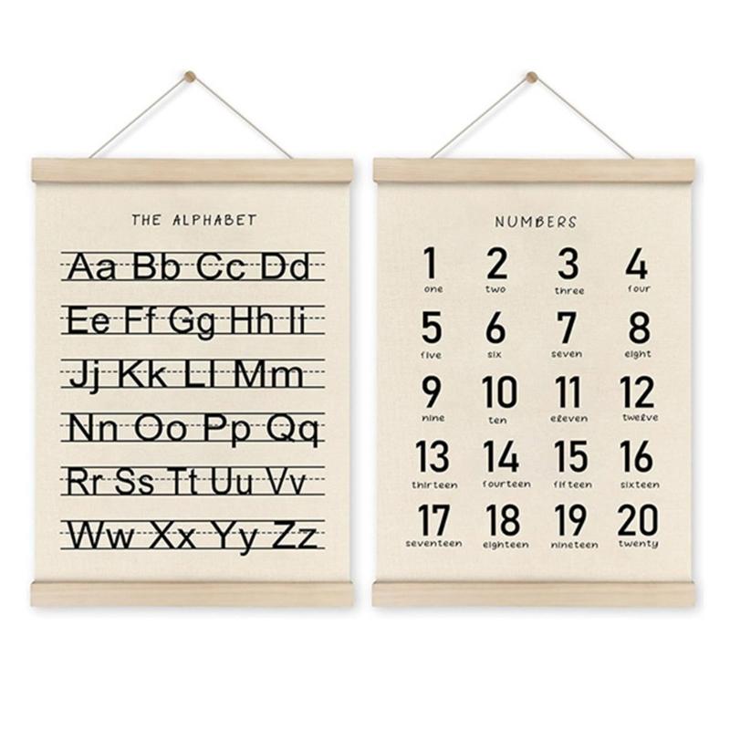 2Pieces Toddler Learning Alphabets and Number Posters with Wood Hanger Frame for Classroom and Playroom Nursery Decors