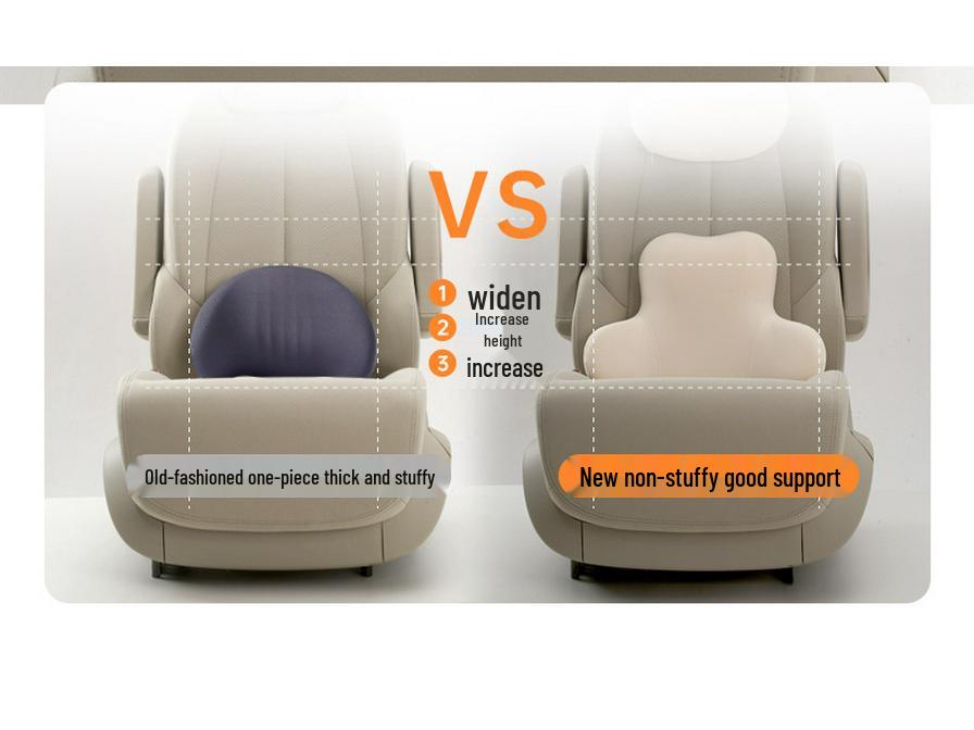 Ergonomic Multi-Angle Lumbar and Neck Support Pillow for Car