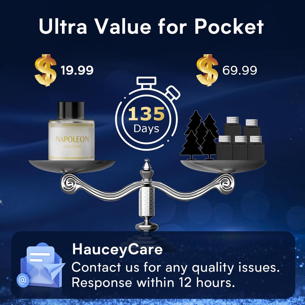 Haucey JK-572 Car Car Aroma , Ultrasonic Atomization, Quiet Design, Auto On/Off Function,