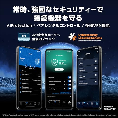[.co.jp Limited] ASUS WiFi TUF-AX6000 Router bezprzewodowy Najnowszy standard WiFi 6 4804+1148Mbps v6 Plus/OCN Virtual Connect Kompatybilny z Dual Band Gaming. Du