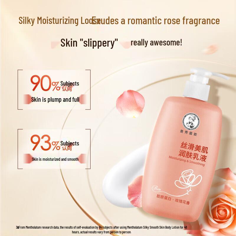 Mentholatum Firming & Beautifying Body Lotion