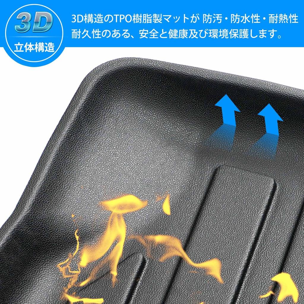 Mixsuper Compatible with Mazda 3 3D Luggage Tray Trunk Design for Mazda 3 2019 3D Molded Cargo TPE Luggage Interior Easy Set 3 Fastback Fastback, Mat,