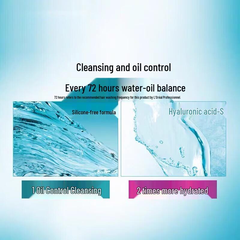 L'Oréal Silicone-Free Hydrating & Refreshing Shampoo & Conditioner Set