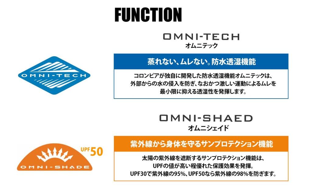 Columbia Tiffin Hill Fall Double Boonie Hat, Size S/M, Peatmoss, PU5612