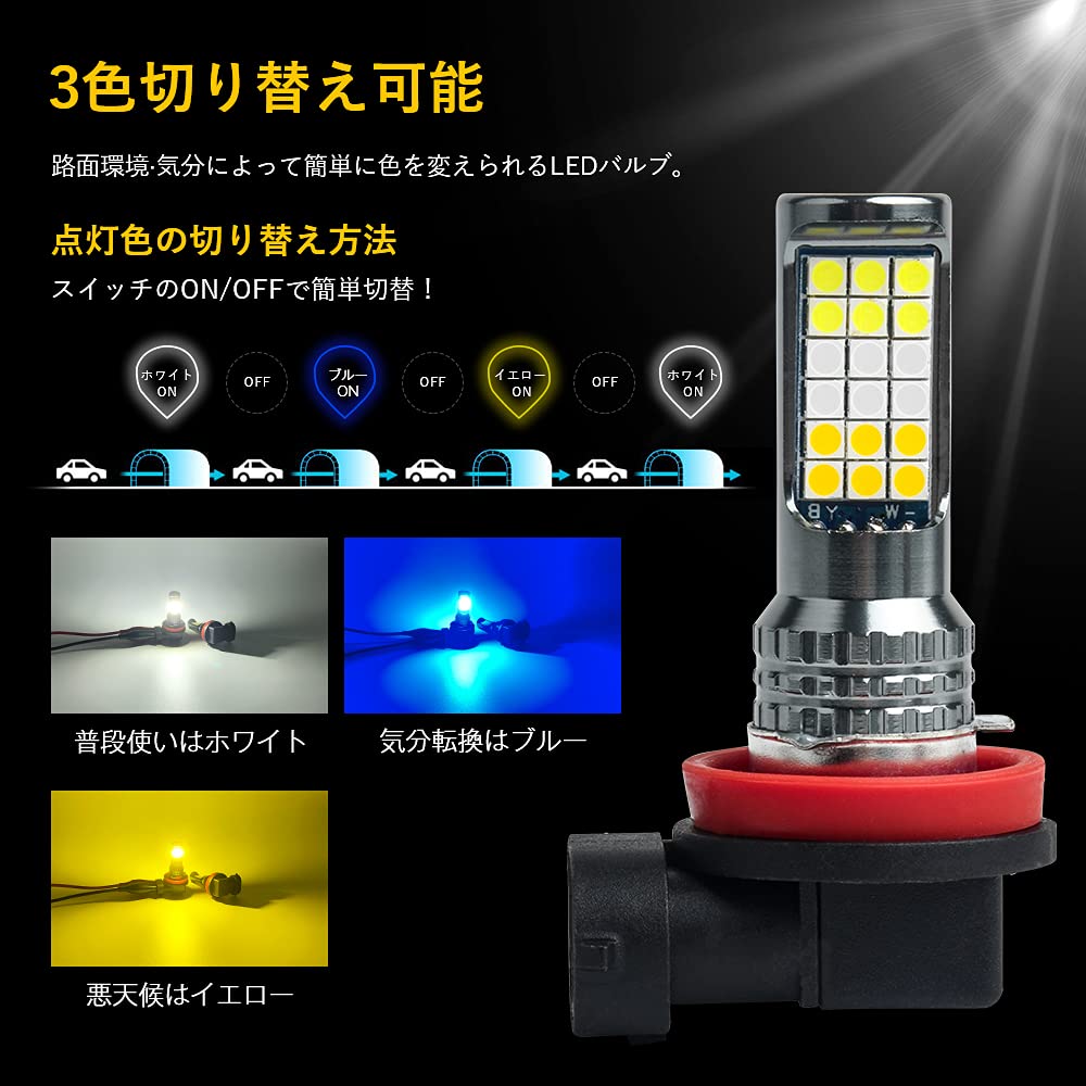 MAZERO H8 H11 H16 LED Fog Lamp Yellow White Blue