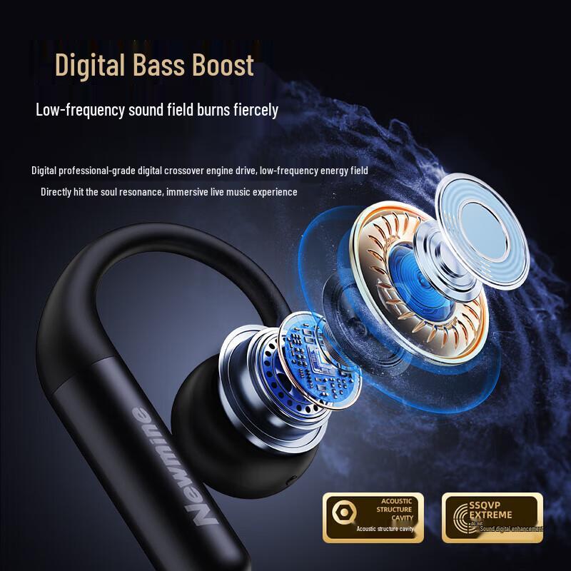 Newman S2 Open-Ear Bluetooth Sports Earbuds