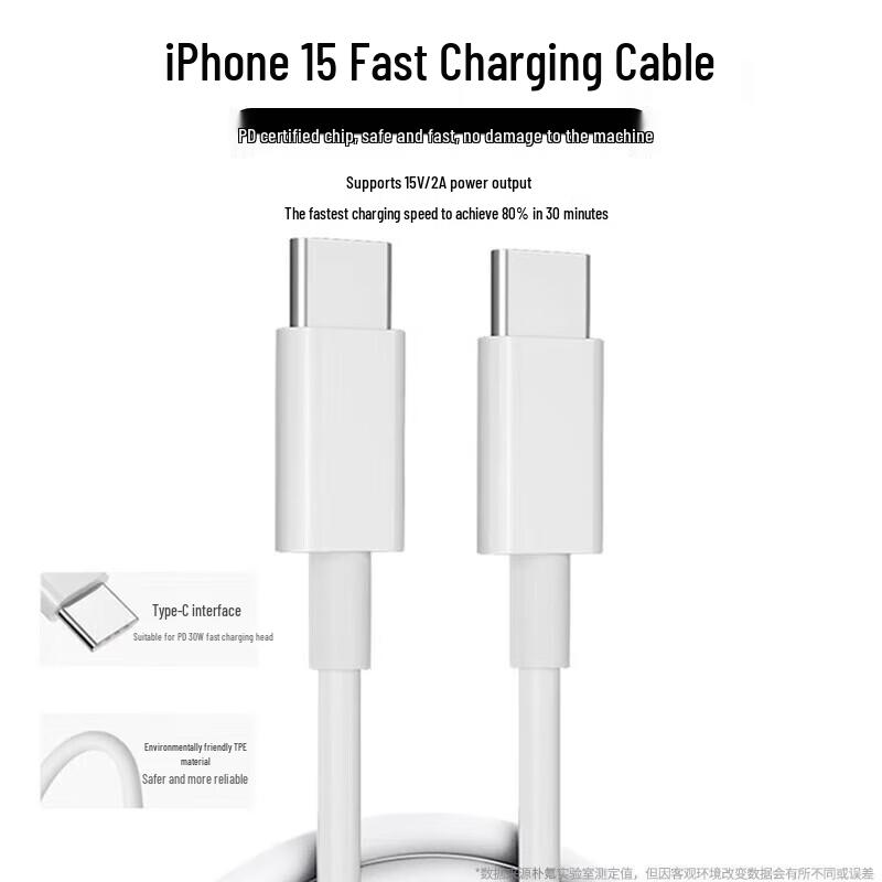 Topvork GaN Fast Charger for Apple iPhone & iPad