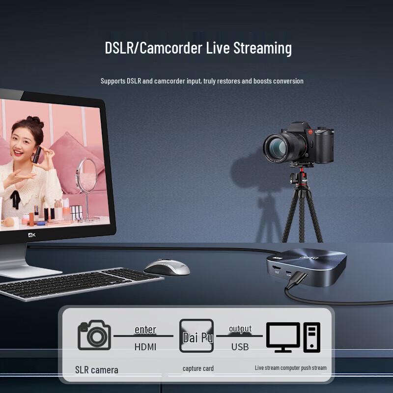 DAIPU 4K HDMI Live Streaming Video Capture Card