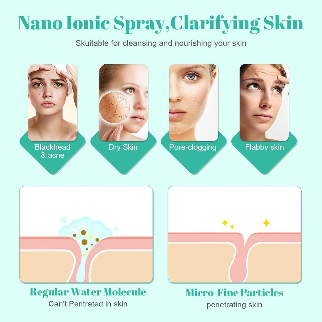 Face Steamer With 360 Rotatable Spray , Warm/Cold Mist Portable Facial Steamer For Face Spa Home Beauty Salon Moisturizing Aromatherapy Humidifier