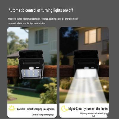 Super Bright Solar Street Light: Outdoor Waterproof Courtyard & Wall Light with Motion Sensor