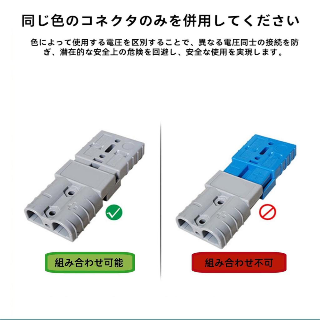 Leehitech 2 Piece Set Anderson Connector 350A 600V Battery Quick