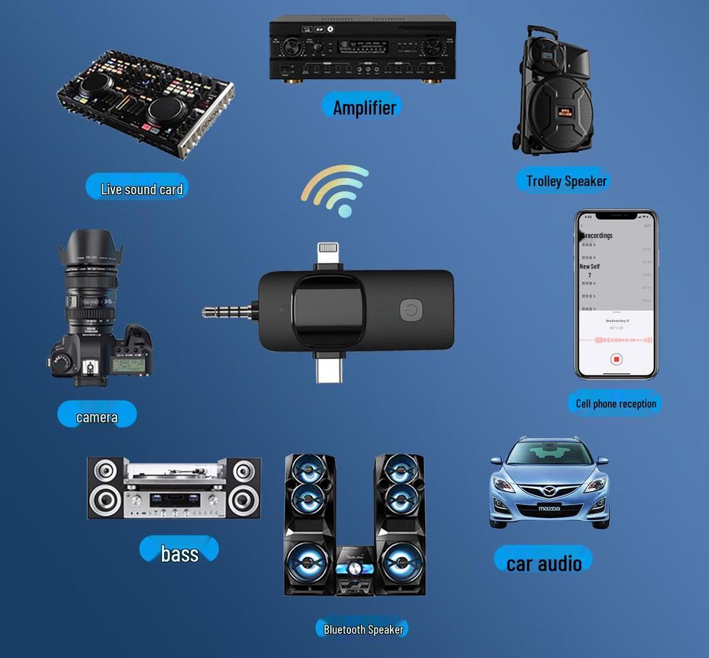 Wireless Lavalier Microphone with High-Definition Sound, Noise Reduction, and Omnidirectional Pickup for Live Streaming