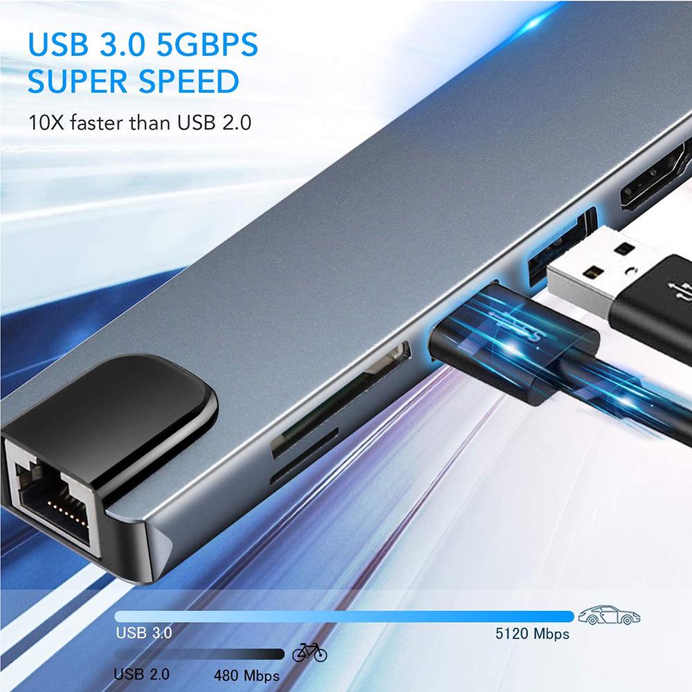 8-in-1 USB-C Hub with Gigabit Ethernet, RJ45 Port, and USB 3.0 Docking Station