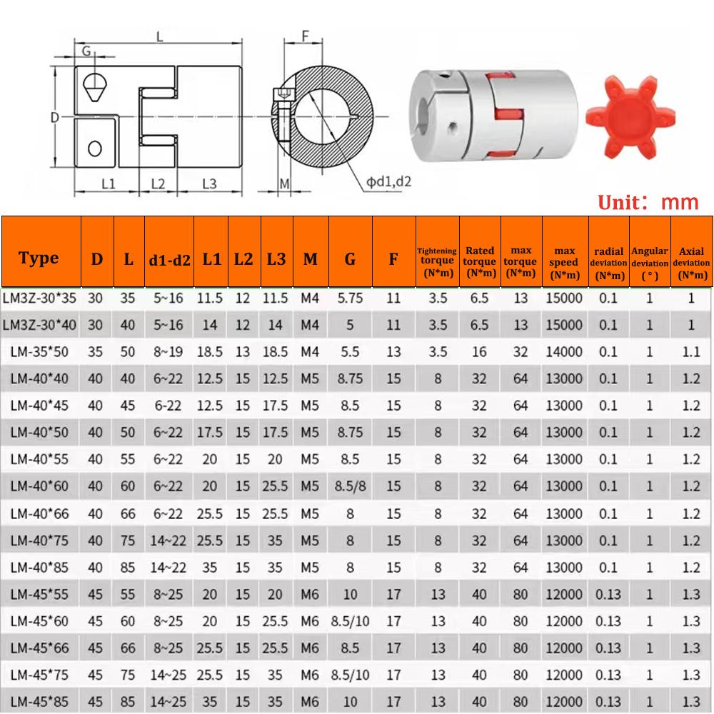D30L35 Three jaws coupler D30 L35 BW aluminum plum flexible spider coupling motor red rubber pad 5mm-16mm