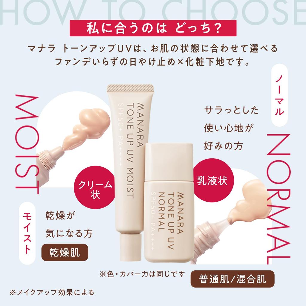 MANARA Gel Nettoyant Chauffant 200g Set Tonifiant UV Normal 30ml &