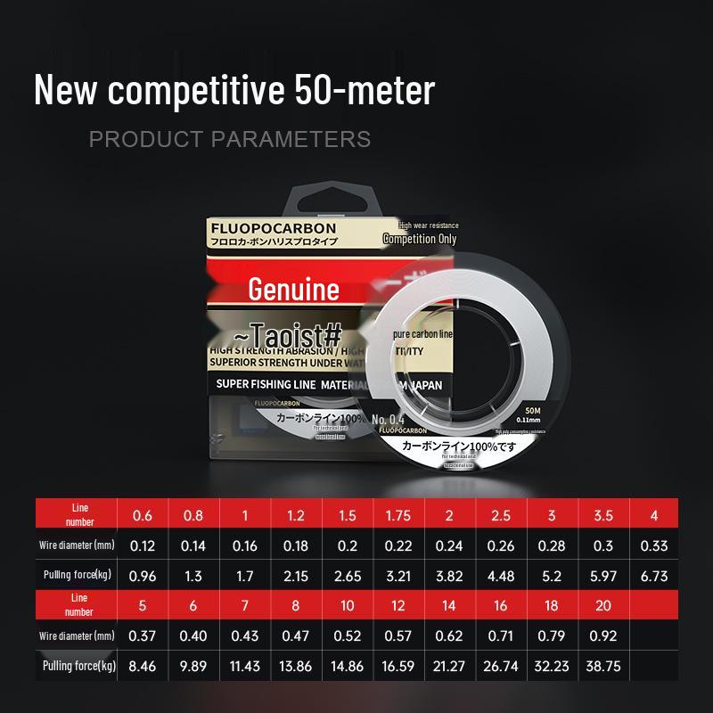 

Конкурентоспособная углеродная леска - 100 м износостойкая для плота и 50 м поводок для ловли черной рыбы на приманку 8.0