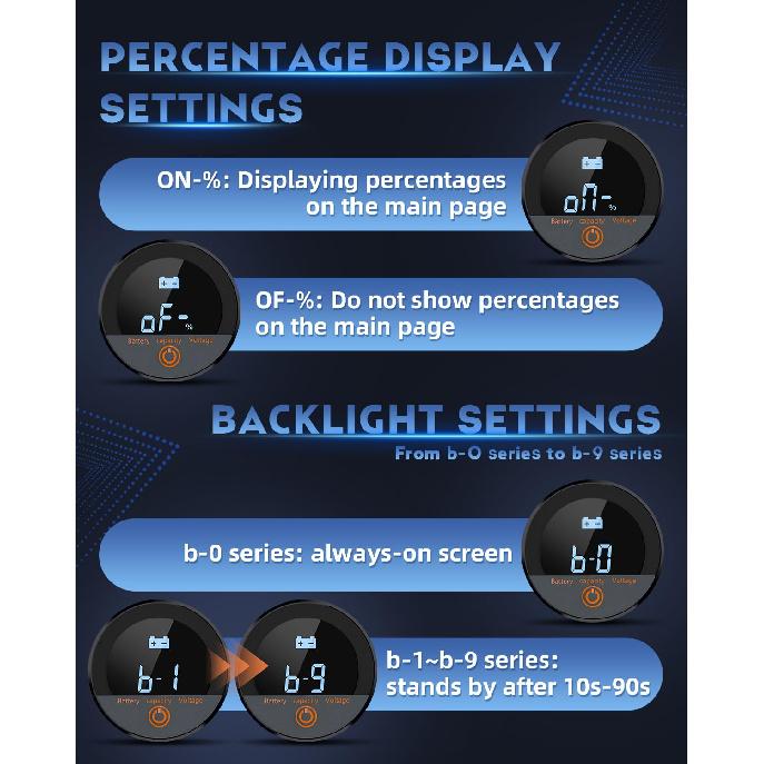 Battery Capacity Voltage Meter, 12V 24V 48V 60V 84V IP68 Waterproof LCD Battery Monitor Gauge Low-Voltage Alarm For Lithium, Lithium Iron, Lead Acid