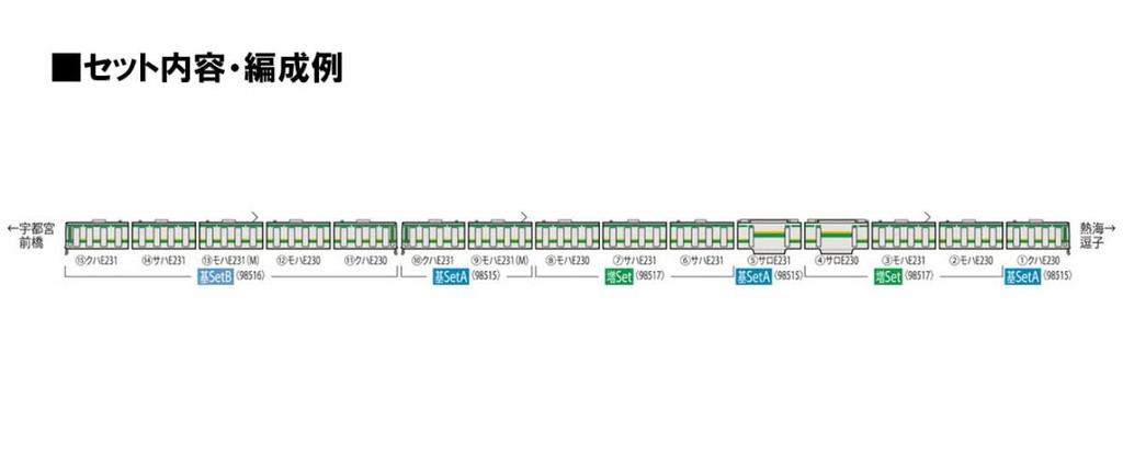 TOMIX N Gauge JR E231 řady 1000 řady Tokaido Aktualizovaná základní sada vozu A 98515 Železniční model stříbrný