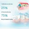Dr. Tooth Fresh Mint Whitening & Cavity Repair Mouthwash